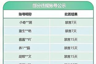 开云官网注册网址是什么呀截图3